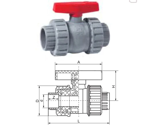 DIN  high quality hot sale CPVC double union ball valve
