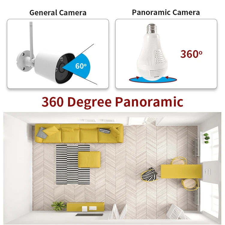1080P Bulb Lamp 360 Degree Panoramic View VR IP Camera Wireless Intercom Baby Monitor Home Security Alarm CCTV Camera