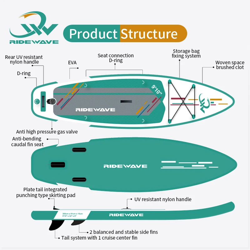 2023 Spring New Wholesale SUP Boards Digital Printed Custom Stand up Paddle Inflatable Boards Drop Stitch Material