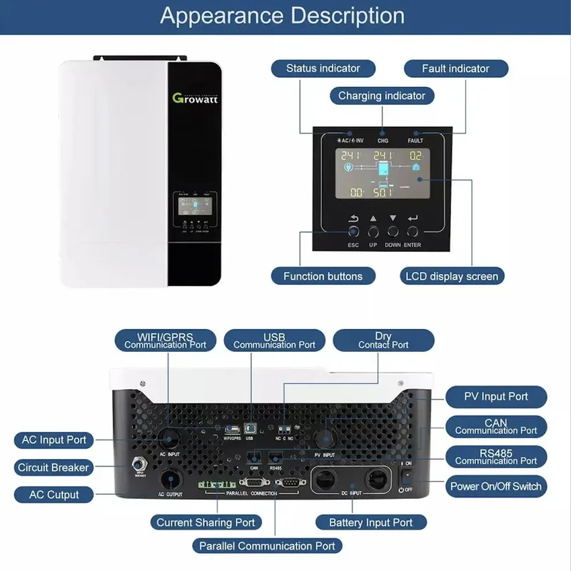 on/off grid inverter 20kw 3kva off grid inverter