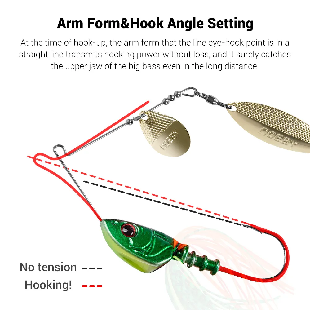 Popular 1/2oz Chatter Jig Lure 3D Eyes Freshwater Bass Fishing Spinner Bait