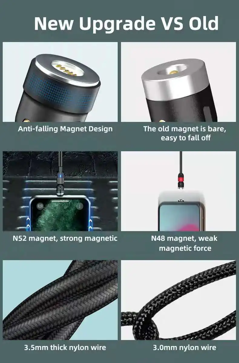 Round shape Magnetic USB 3 in 1 Charging Cable Magnet USB-C Type-C Micro USBA Usb Cable