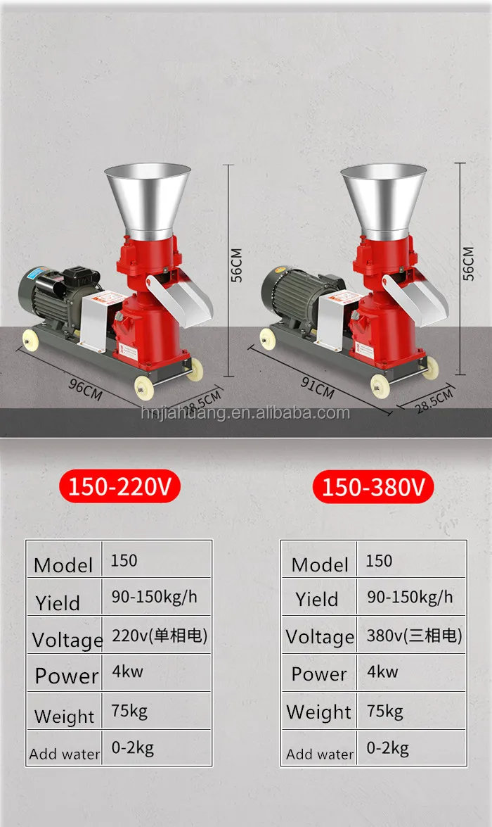 2024 factory direct animal feed pellet machine