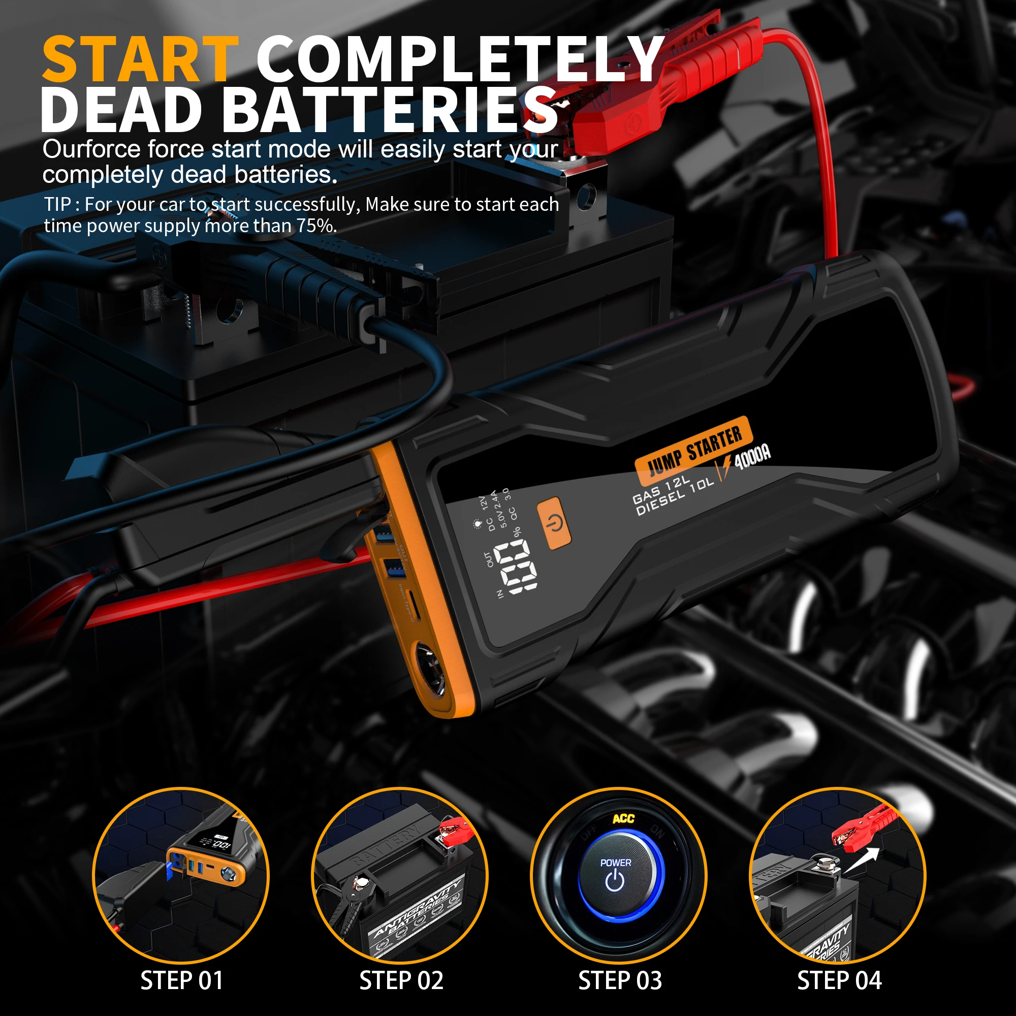 Slim 16000mAh Car Jump Starter with Jumper Cables, 4000A 12V Car Battery Booster Pack for up to 12L Gas & 10L Diesel Engines