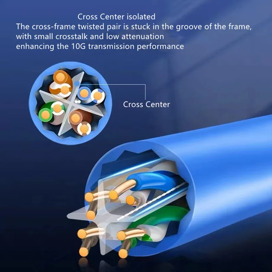 CE CPR copper ccs cca utp cat6 network lan wire cable