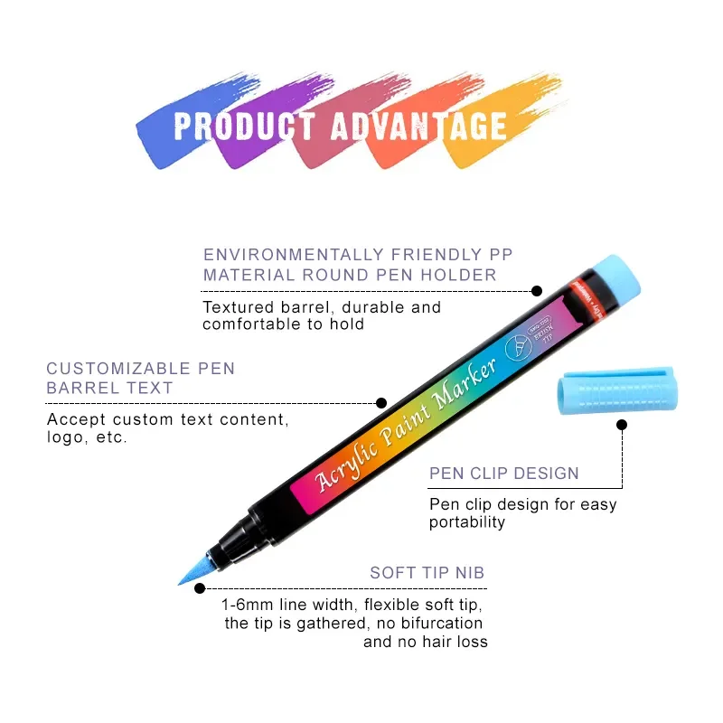 High Quality Water Based Ink Soft Fiber Tip Water Chalk Acrylic Paint Marker Pens For Art Drawing