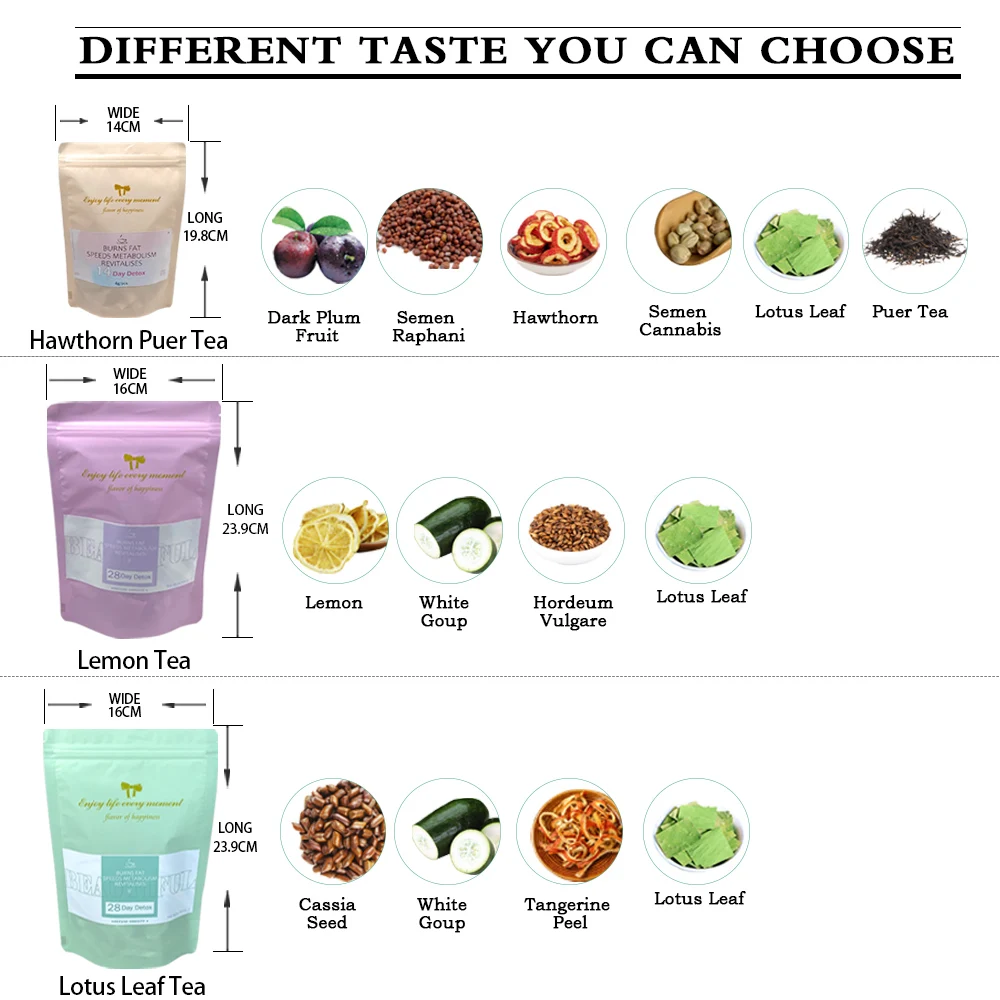 buy china fat burner destroy fat detox tea to lose weight