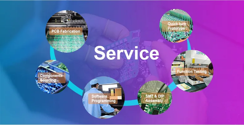 OEM ODM печатная плата PCB PCBA DC инвертор драйвер частоты компрессора оборудование и программное обеспечение для любого бренда компрессора