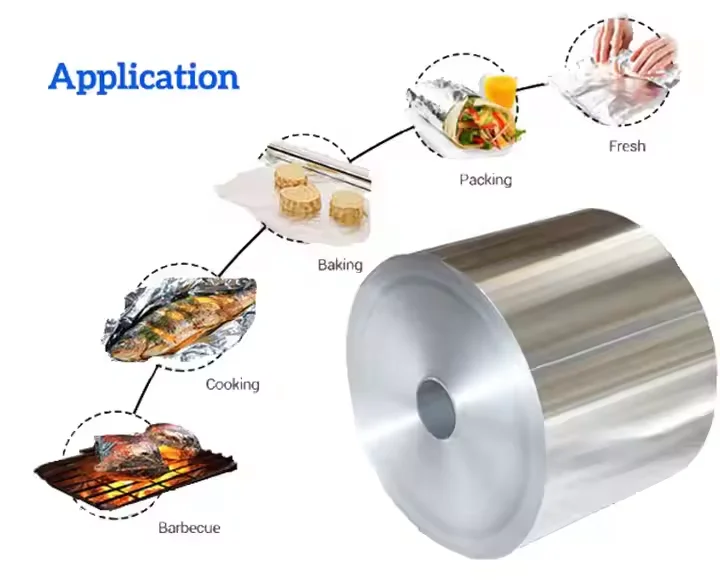 15micron Food Grade 8011 Gastronomy Cooking Foil Roll Printed Aluminum Paper Disposable Good Price Papel Para Hornear Sheet