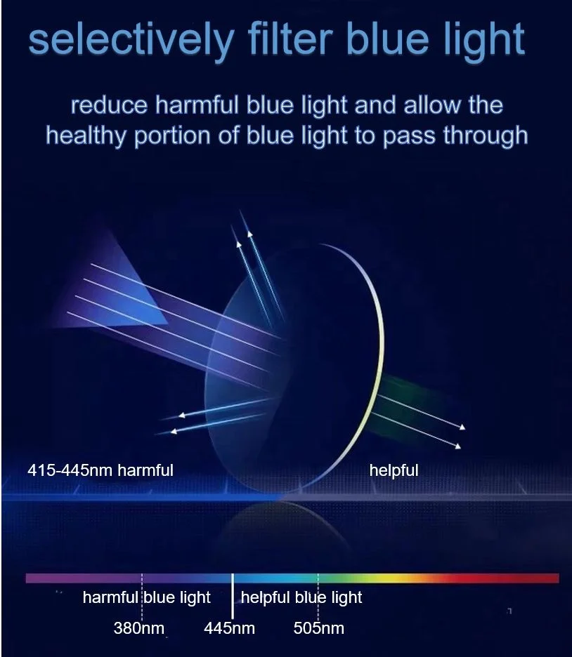 1.56 anti blue cr39 lens hmc anti reflection optical plastic lenses