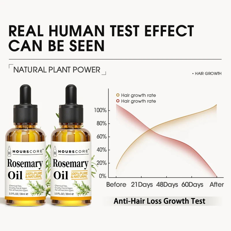 OCCA Custom 100% Natural Organic Private Label Essential Fast Hair Wild Growth Serum Rosemary Mint Oil For Black Women Men Kids