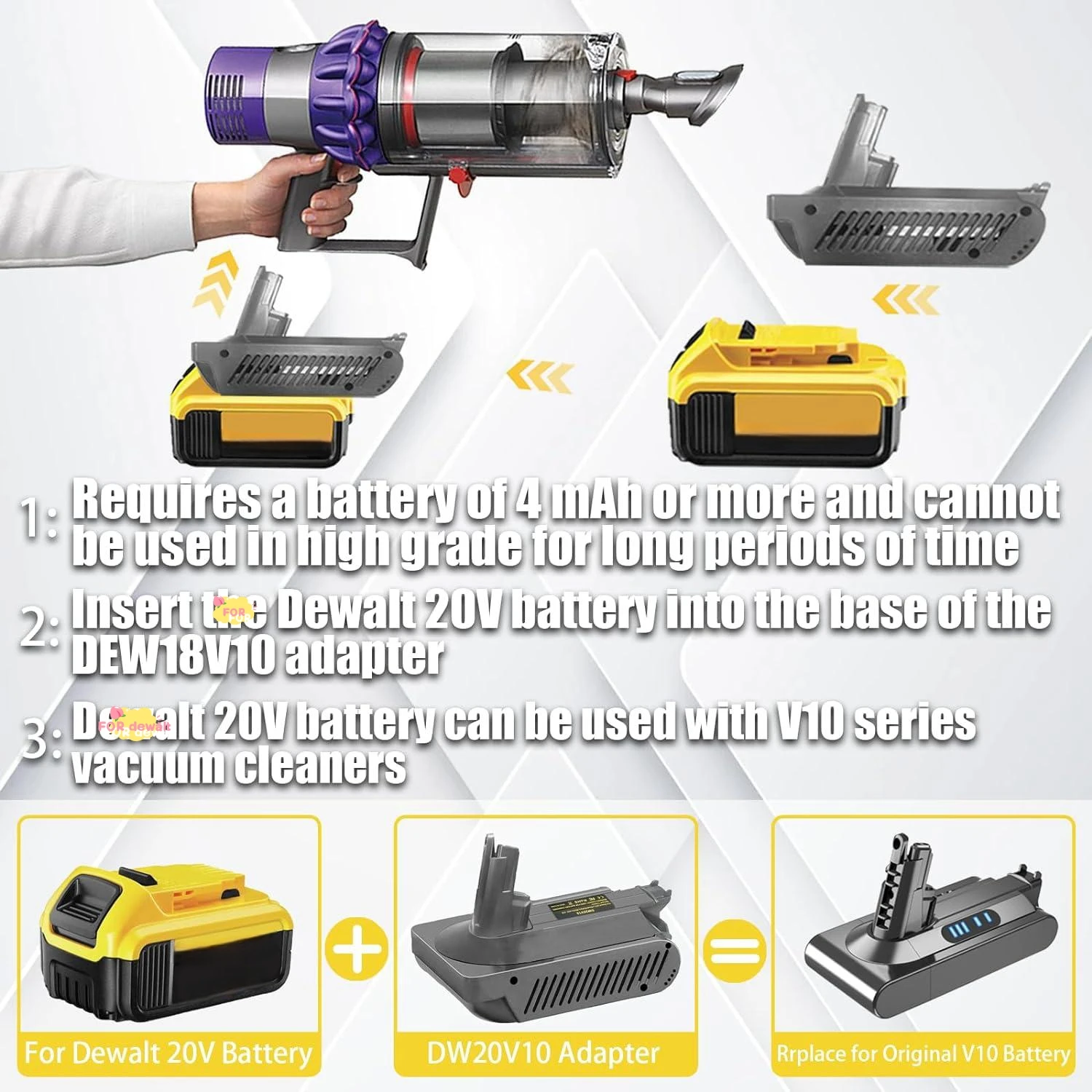 Adapter to Convert for Dyson V10 Handheld Vacuum Cleaner Battery Compatible for Dyson V10 Fluffy/Animal/Absolute