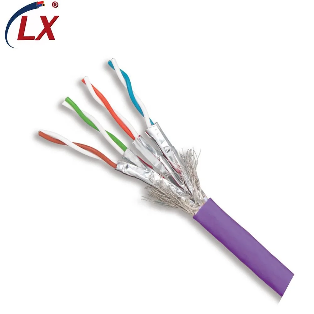 Многожильный кабель Cat6 UTP Cat7 SFTP