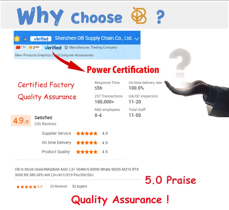 OB дропшиппинг RTX GTX RX графическая карта L7 S17 D7 T17 L3 S9 S19 ASIC 1246 1166 1066 M21s M30s M31s A10 Pro с блоком питания