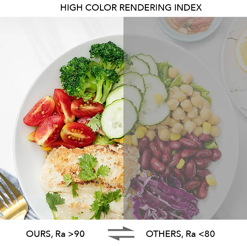 New Arrival 4 Inch 3cct 360 Degrees Canless Recessed Gimbal Downlight Rotatable-Spotlight Eyeball Ceilling Potlight, Dimmable