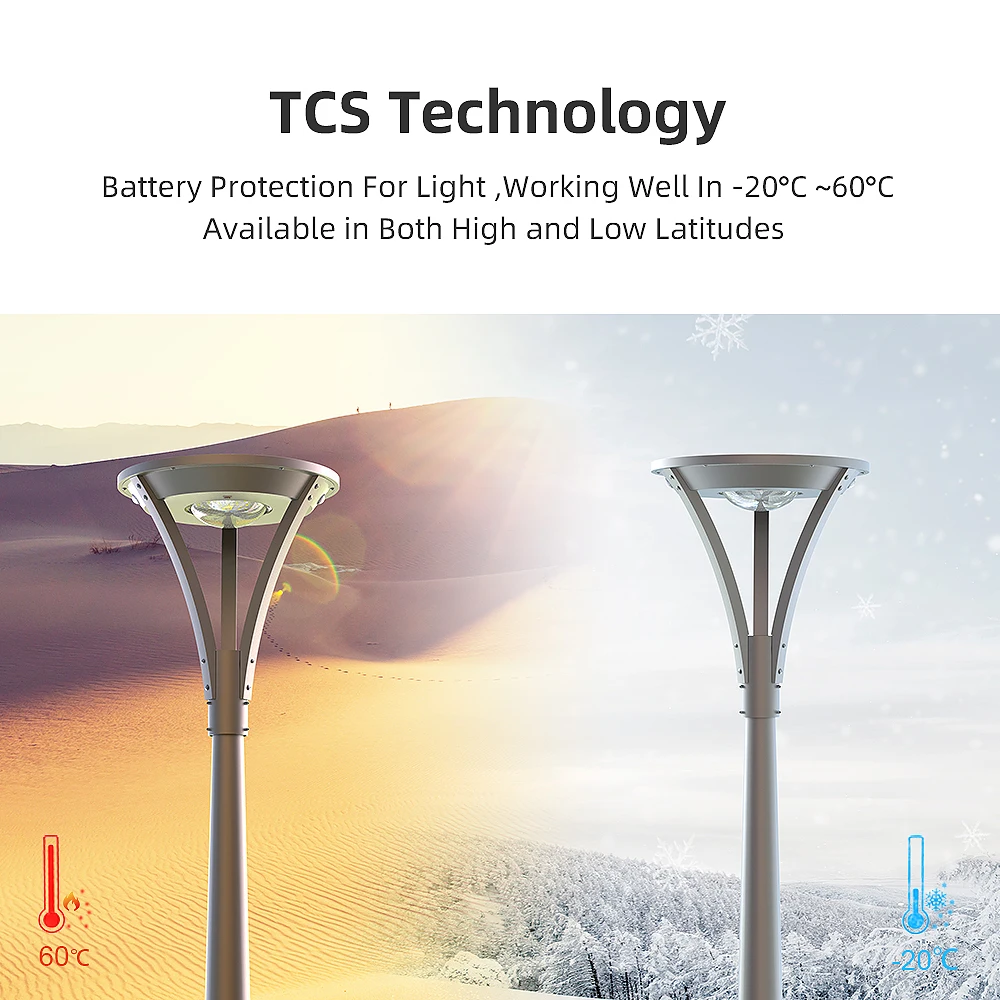 Patent 10W Ball Solar Led Lamp For Gate Pillar, Solar Led Street Lamp On Pole With Pir Sensor