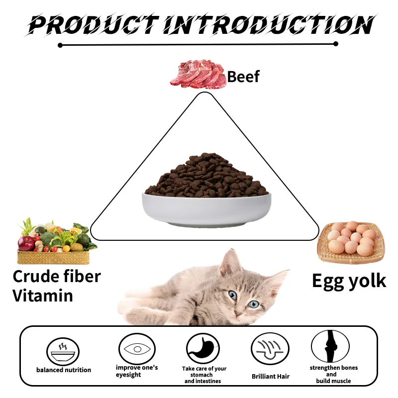 Cat Food Manufacturers Wholesale Adult Animal  Premium Pet Food 10 15Kg 20Kg Bulk private-label-cat-food