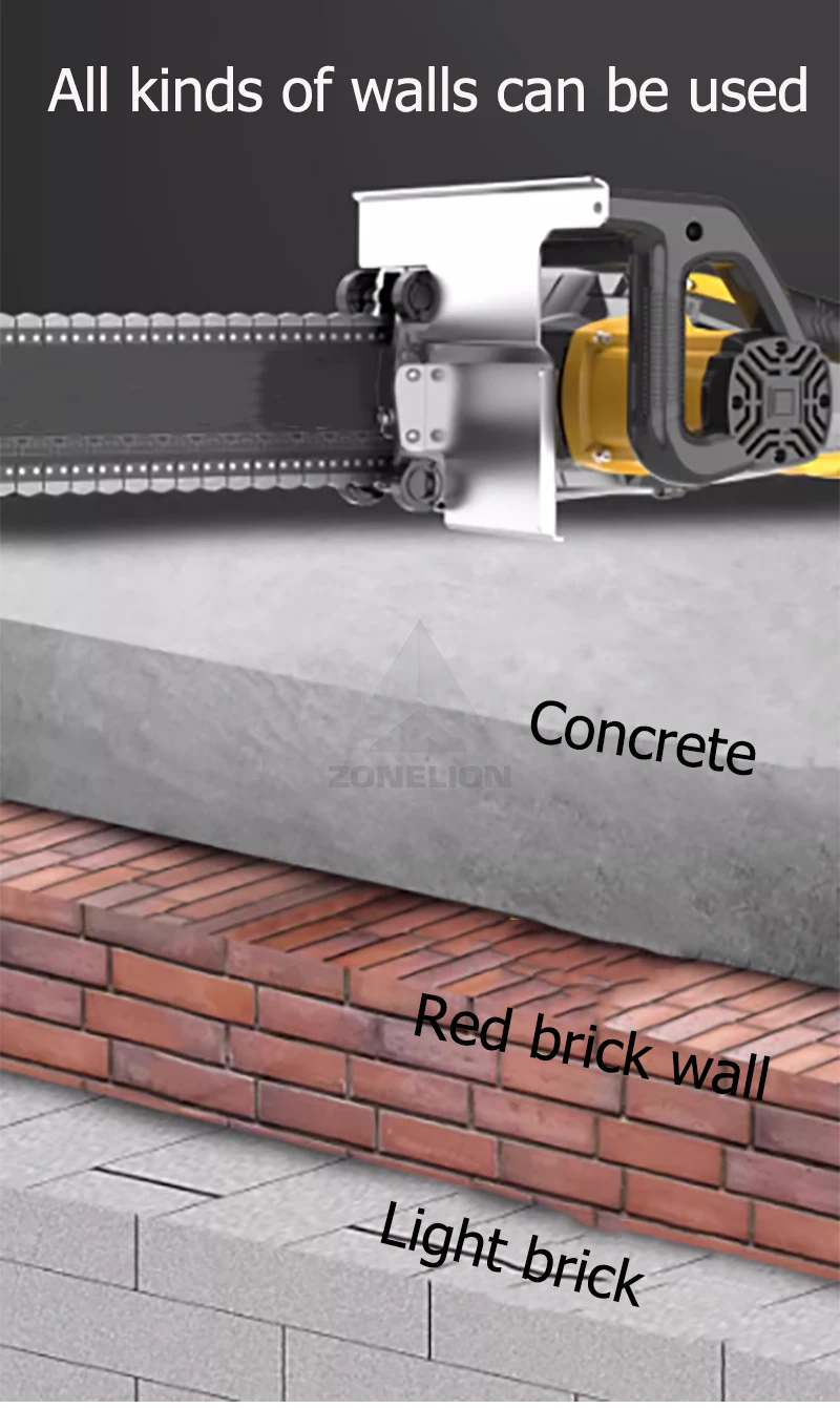 Home Use Reinforced Concrete Cutting New or Used Electric Chain Cutting Saw Manual Tension Band Saw Machine