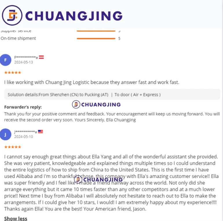 Top 10 railway shipping agent in Shenzhen,China to Netherlands FBA