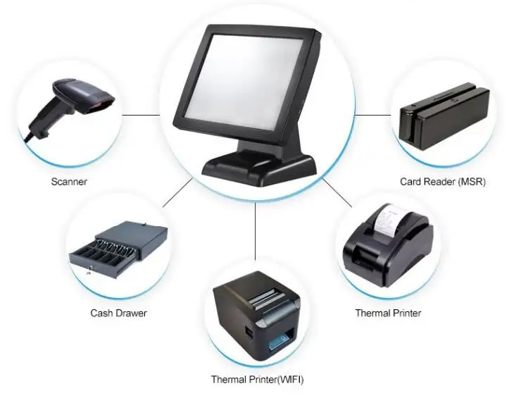 Point of sale pos system 15 inch true flat touch screen desktop computer /pos terminal for supermarket