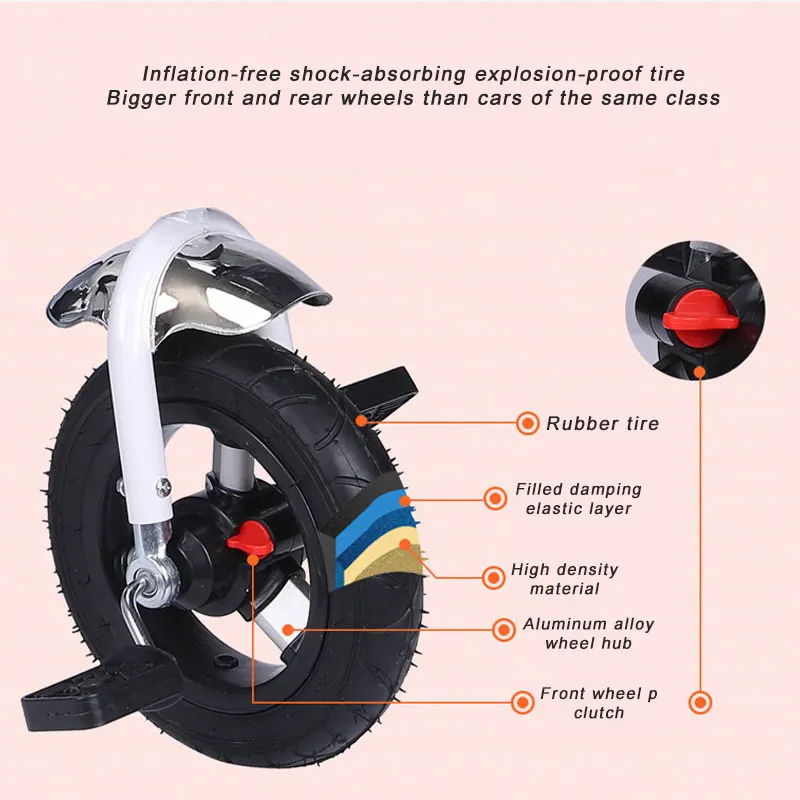 Stylish Design Cheap Comfortable Wholesale High Quality Baby Stroller