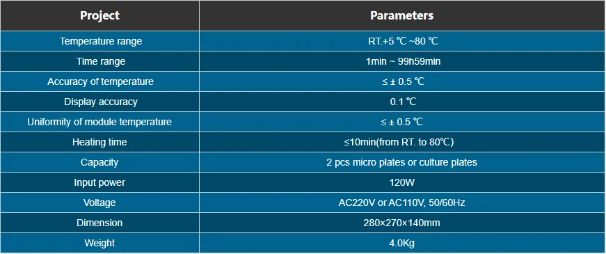 China Microplate Incubator BK-FY400/500 Elisa Incubator for Laboratory