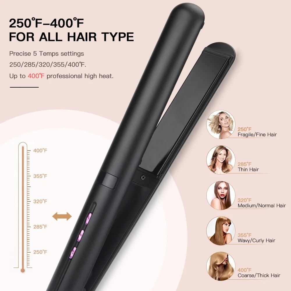 PRITECH Factory Custom Logo Flat Iron 2 in 1 Ceramic Coating Professional Ionic Hair Straightener
