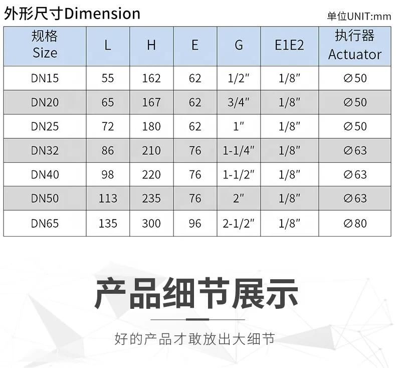 Cheaps Wholesale Stainless Steel Customize Single Flow High Temperature Resistant Threaded Check Valve For Water/Oil/Gas