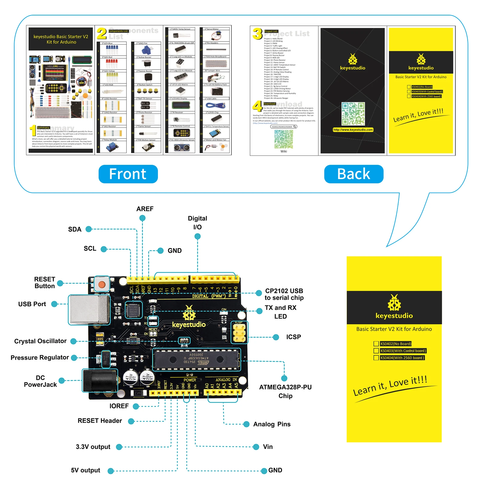 keyestudio Basic Starter V2.0 Kit for Arduino Starter Kit