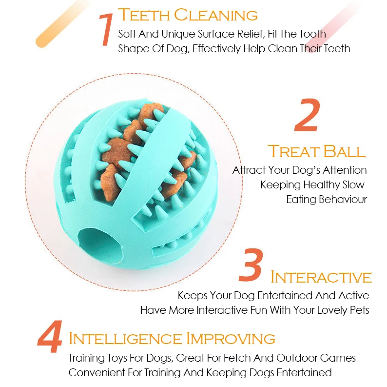 Mint Dog Treat Ball Rolling Durable Training Little Pet Shop Toys Wholesale Manufacturer Customized Rubber Interactive Dog Ball