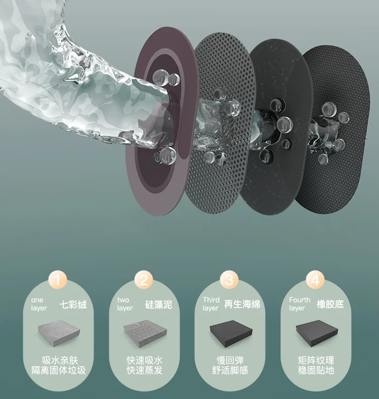 Best sell anti drying anti-slip Bathroom floor diatom mud foot pad diatomite bath mat