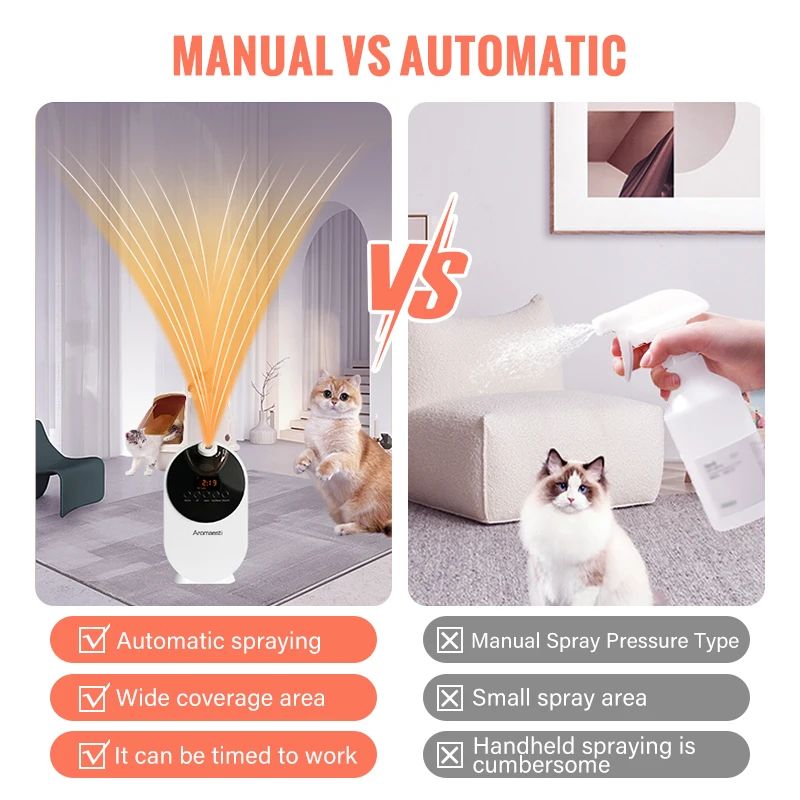 2023 Hot Sale Pet Deodorizer Automatic Timing Pet Deodorizing Spray Household Cat and Dog Urine Feces Body Odor Removal