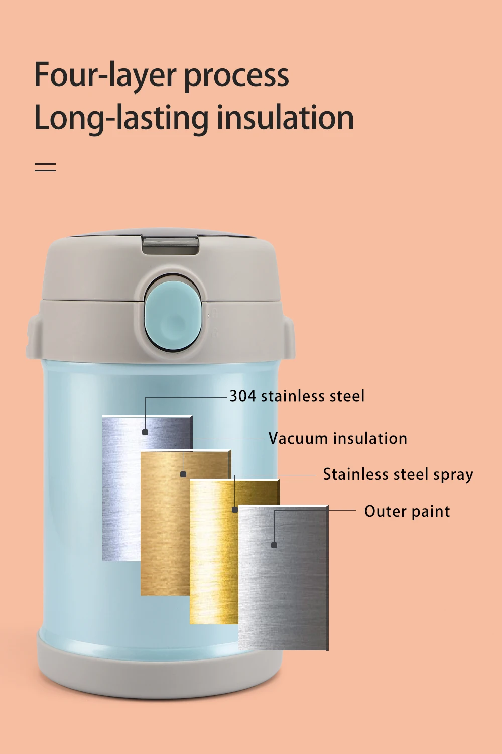 High Quality Food Flask Set Stainless Steel Insulated Thermos Food Jar