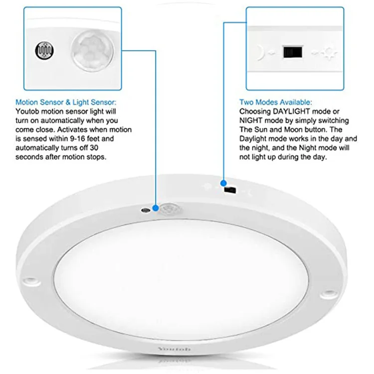 18W PIR Motion Sensor LED Round Ceiling Light Modern Led Ceiling Light For Corridor Hallway