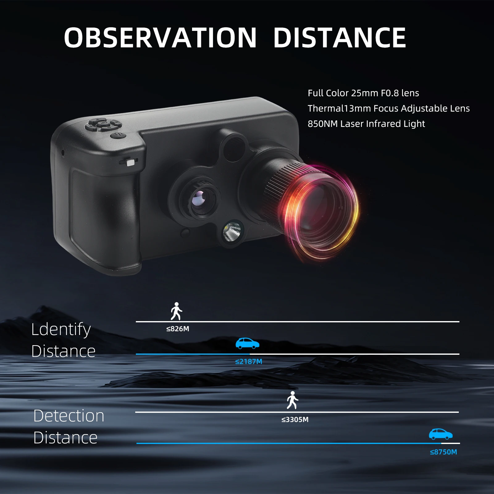 Night Vision Monocular Three Light Switch Model Full Color Image 25mm Optical Lens 13mm Thermal Lens for outdoor Hunting