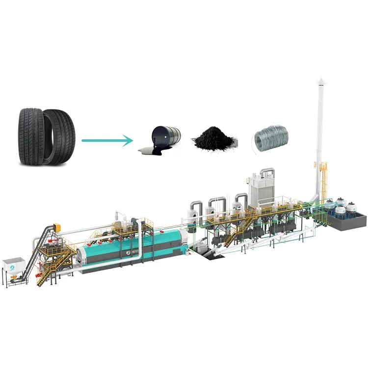 Fully Continuous Waste Tyre Pyrolysis Plant Rubber Pyrolysis Machine