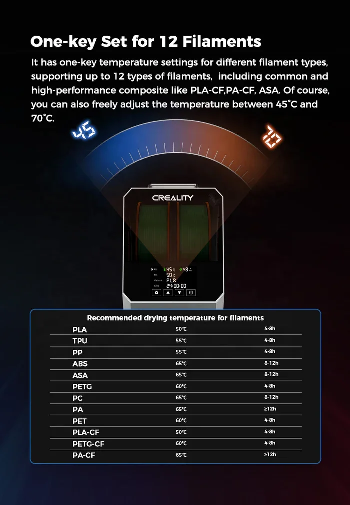 Creality Space Pi Plus Two Rolls Capacity Double Drying for 1.75/2.85mm One-Key Setting for PLA PETG ABS TPU  3D Filament Dryer