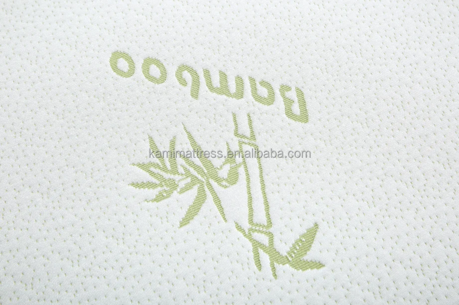 memory foam mattress (1).png