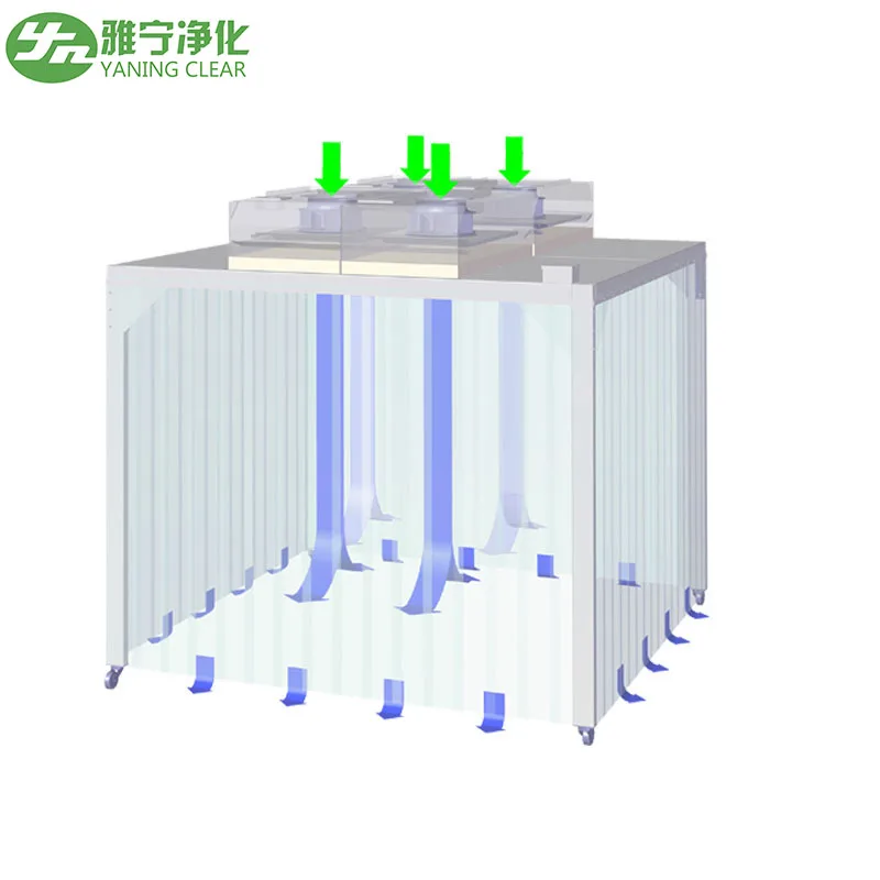 YANING GMP Modular Dust Free Laminar Air Flow Soft Wall Portable Clean Booth Clean Room