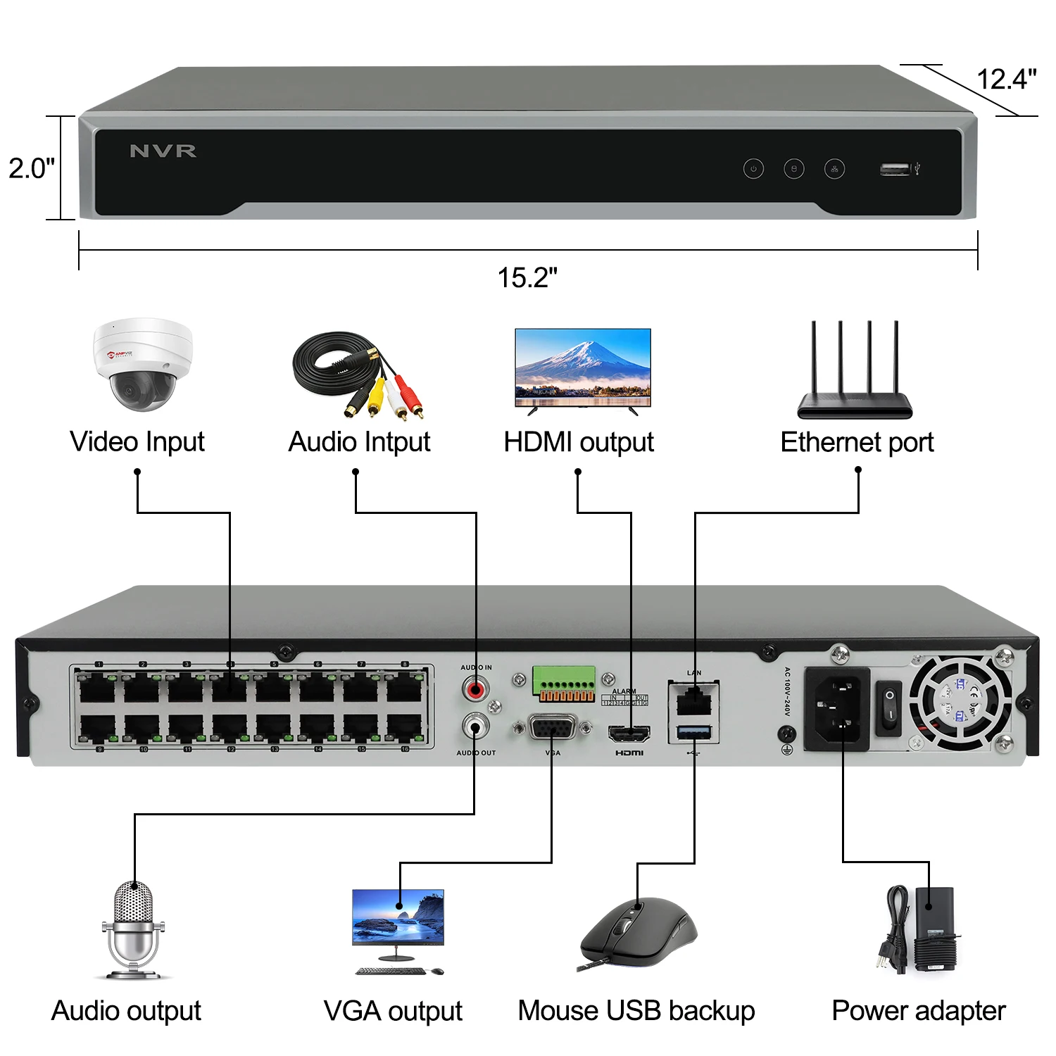 Anpviz 12Mp POE NVR 16CH 16Poe Port 2SATA Interface 20TB Storage 24/7 Recording AI Motion Detection H265+ Network Video Recorder