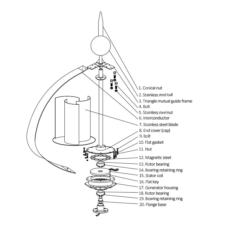 1-5kw 48V 24V  120V 240V Renewable Energy Generators Wind Power Small vertical wind turbine 500w/600w