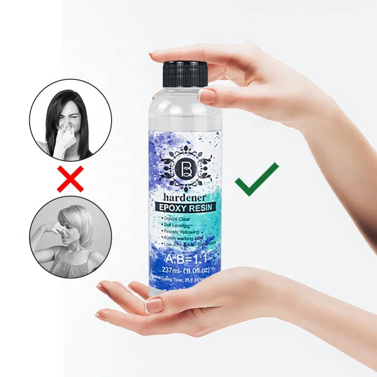 Эпоксидная смола Epoxi для наружной краски, спортивные инструменты, Заземление бетона для твердой лодки, клей 1:1 AB