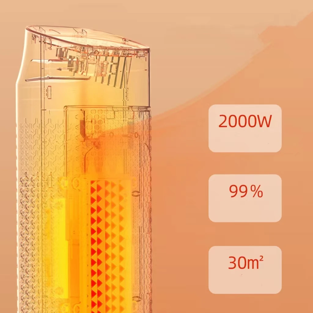 Manufacturer 2022 House Warmer Winter Indoor Air Heater Fan Electric Portable Home Use Mini Heater for winter