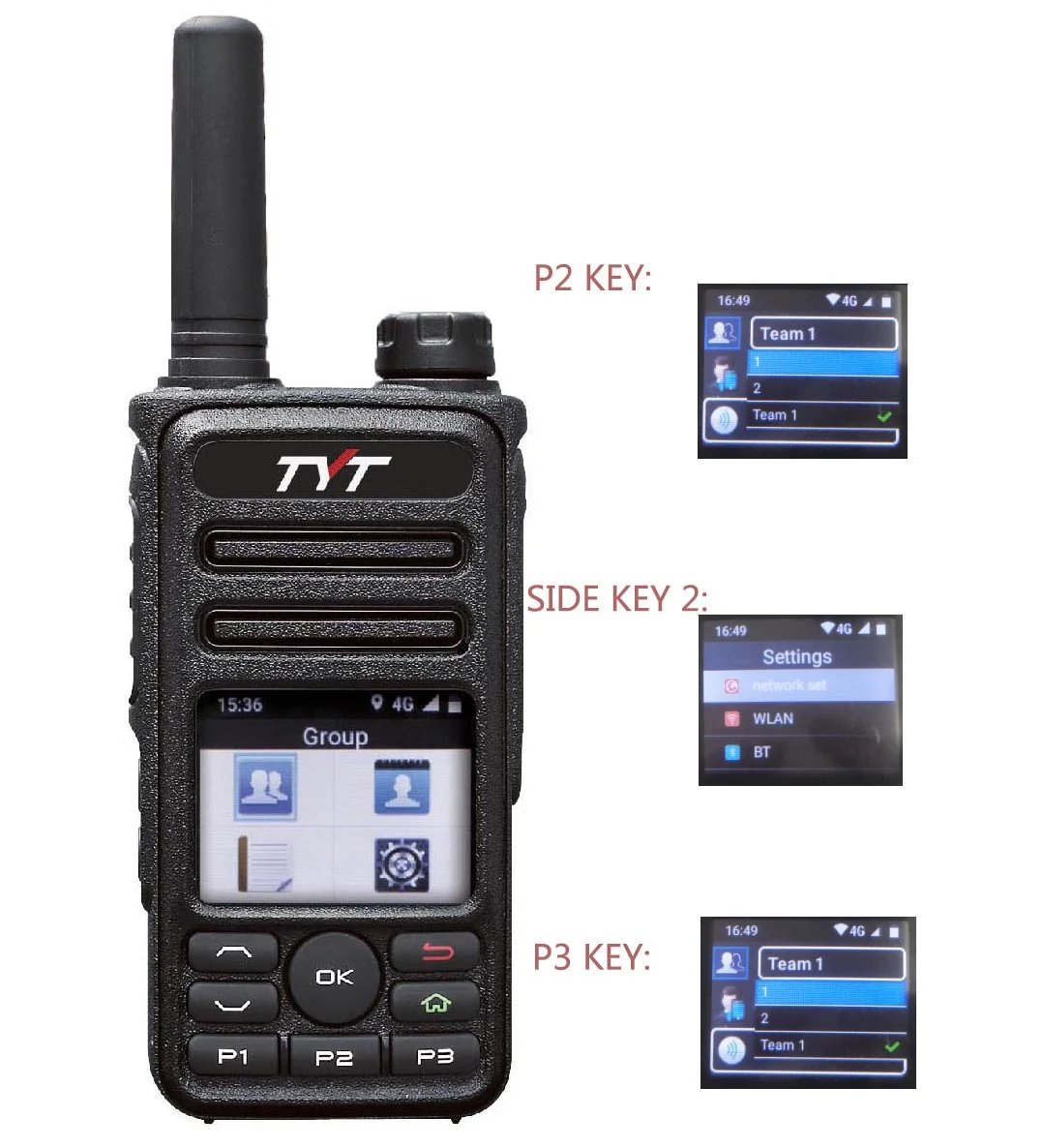 Высокое качество TYT IP-77 мобильный телефон 3G 4G псу радио, Wi-Fi, иди и болтай walkie talkie с zello