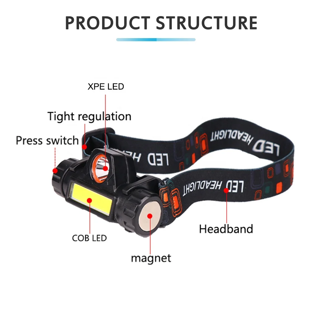 
mini xpe headlamp built-in battery led usb charging cob head lamp torch light stepless dimming headlight flashlight 