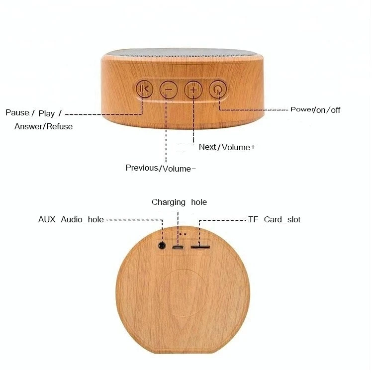 Retro Wood Grain A60 Wireless  Speaker Portable Mini Subwoofer Audio Gift Stereo Loudspeaker Sound System Support TF AU