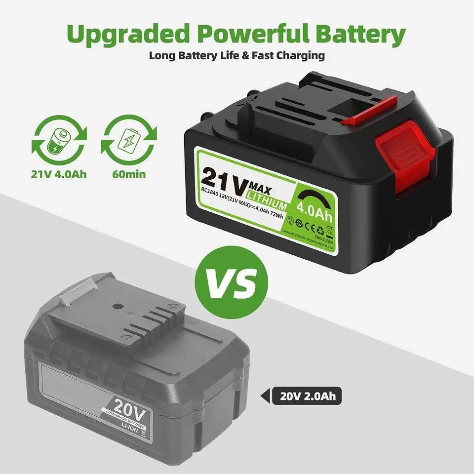 Huepar Cordless Leaf Blower 2-IN-1 Electric Handheld Sweeper&Dust Vacuum Blowing Leaf and Dust&Vacuuming in Yard/Car-RC-1010