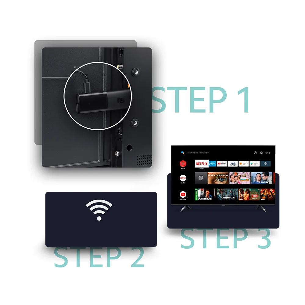  Прямая поставка глобальная версия ТВ-приставки Xiaomi Mi TV Stick EU Android 9 0 Google Assistant 1 ГБ ОЗУ 8 Гб