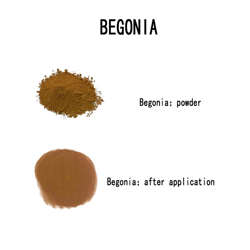 Bulk Private Label Color Pigment Iron Oxide Pigment Wholesale Price Low