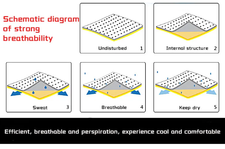 Hot Sale Custom Outdoor Sport Waterproof Hiking Survival Bag Black Camouflage Hunting Tactical Backpack